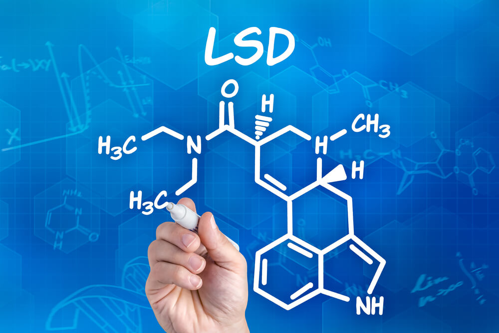 LSD, ЛСД, псикоактивно вещество, таблетки, таламус, халюцинации, паразитна гъба, мораво рогче, ефекти върху организма, ефектив върху психиката, интереснотии